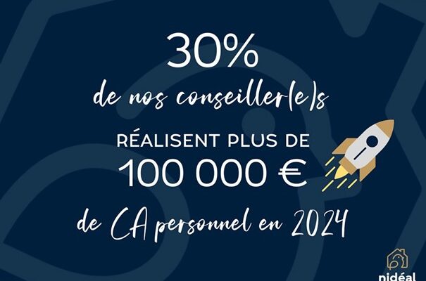 Performance professionnelle des conseillers en 2024.